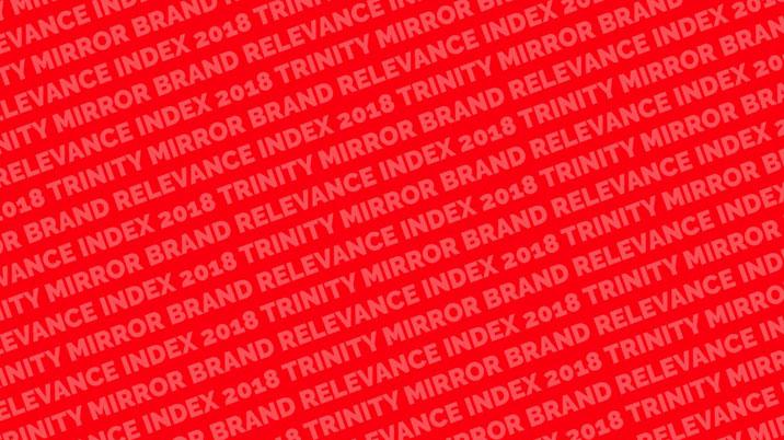 Trinity Mirror reveals UK’s most relevant consumer brand