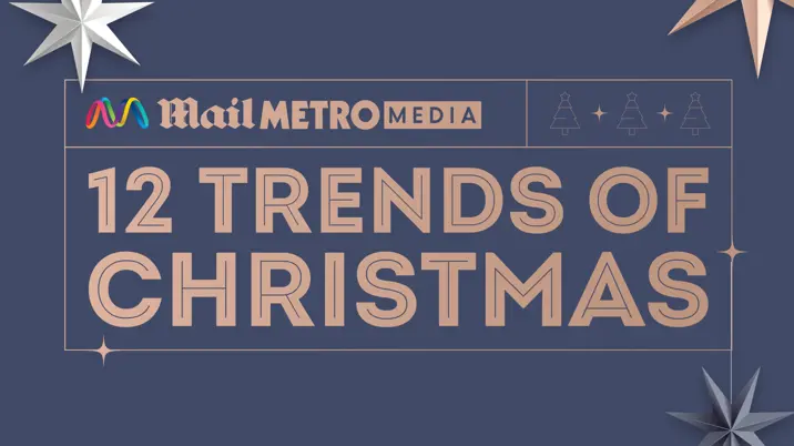 Mail Metro Media unveils research