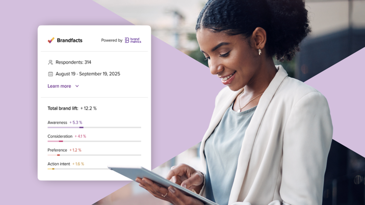 DPG Media Advertising integrates Brand Metrics' technology