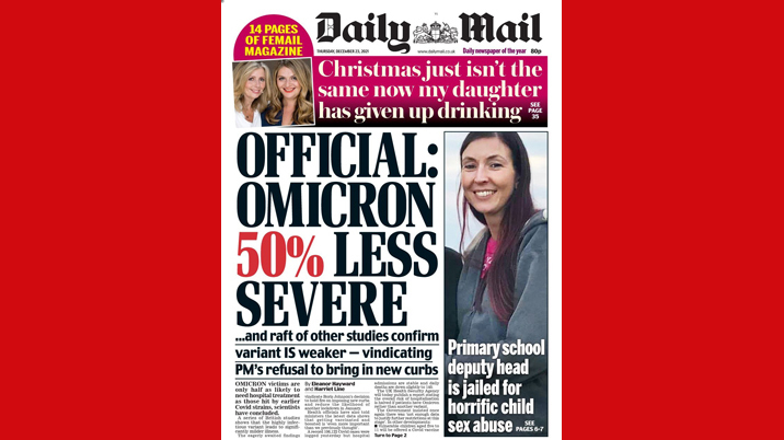 Daily Mail Group returns to private ownership