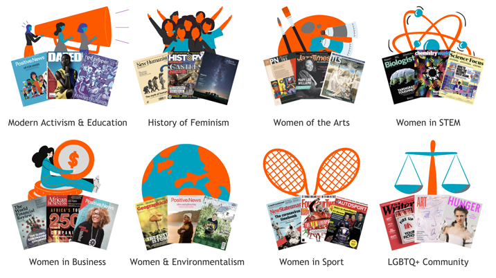 Publishers collaborate on Digital Resource Page in support of IWD