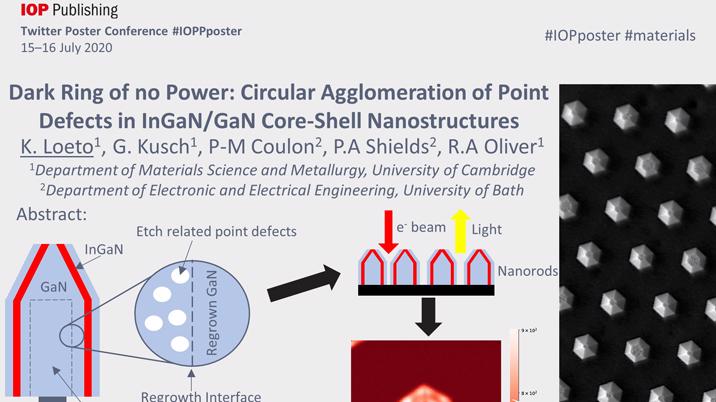 IOP announces winners of #IOPPPoster