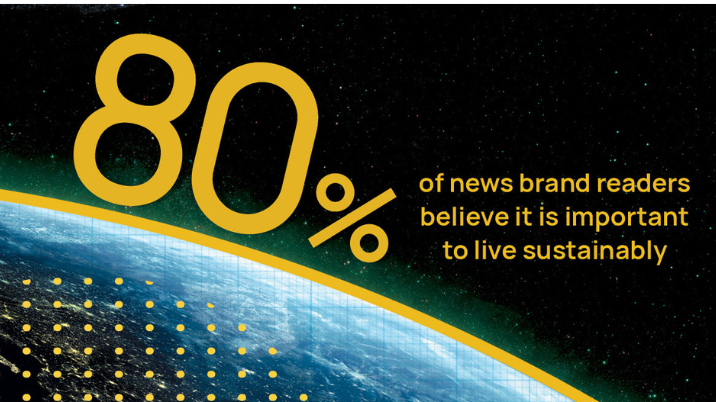 Newsworks releases new survey results