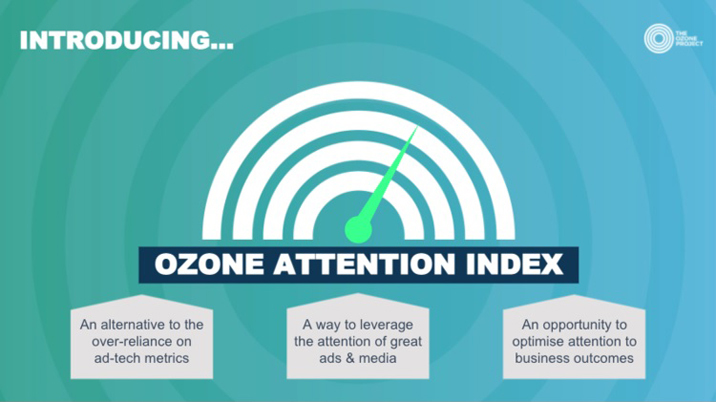 Ozone launches its own Attention Index