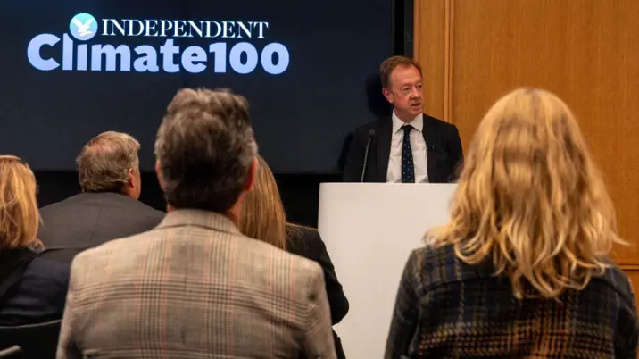 Climate 100 List returns