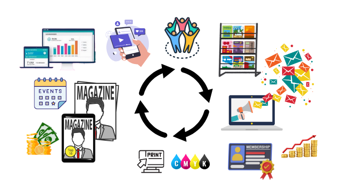 Circulation strategies: 5 minutes with… Natalie Smith