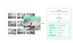 Fotoware launches Flow