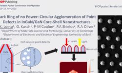 IOP announces winners of #IOPPPoster