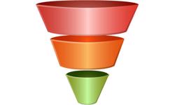 Feed the funnel