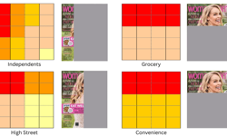 Newsstand: how to give your publication the best chance of success on the newsstand