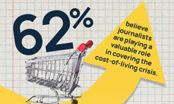 Nation values role of journalists covering cost-of-living crisis, new study finds