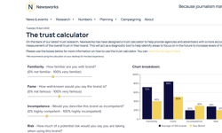 Newsworks redefines trust with new research series